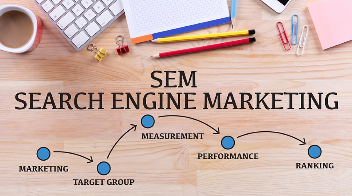 Digital Marketing Company In Delhi 8 sem marketing 2